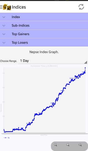 Nepal Stock Watch截图4