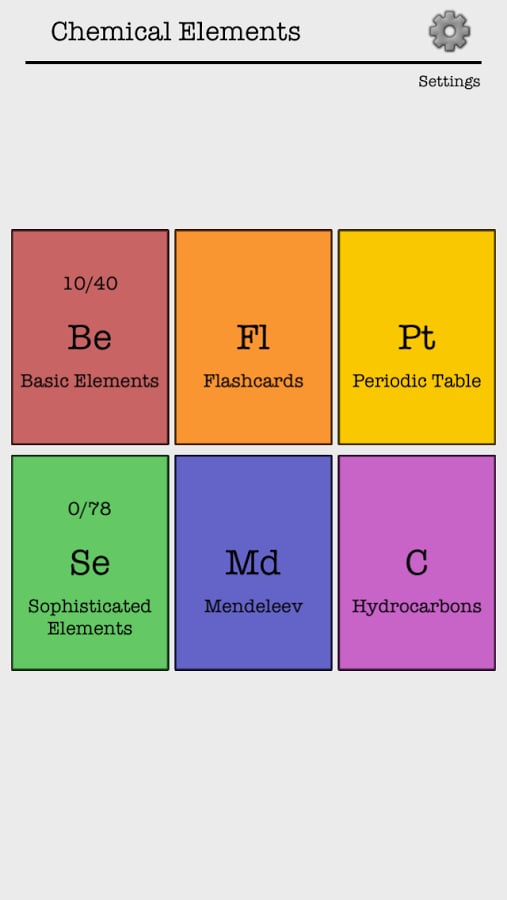 Chemical Elements Names ...截图2