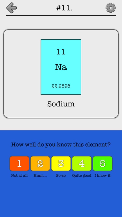 Chemical Elements Names ...截图3