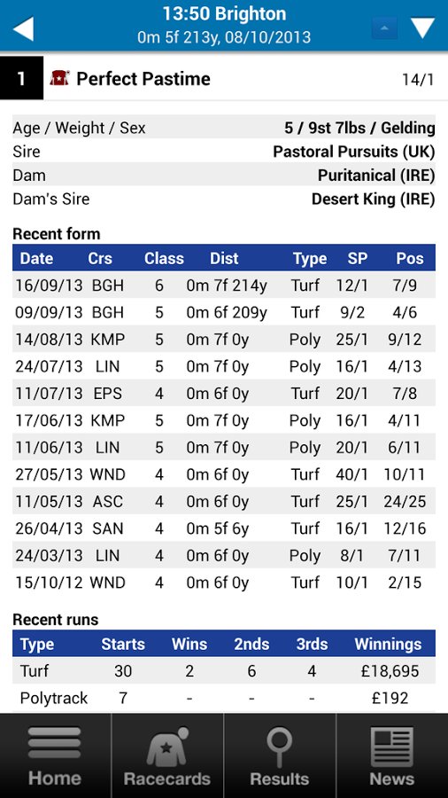 Scottish Racing截图11