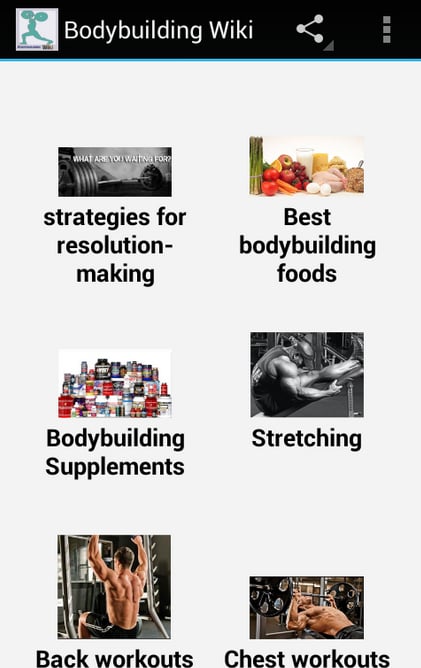 Bodybuilding Guide &amp; Wik...截图1