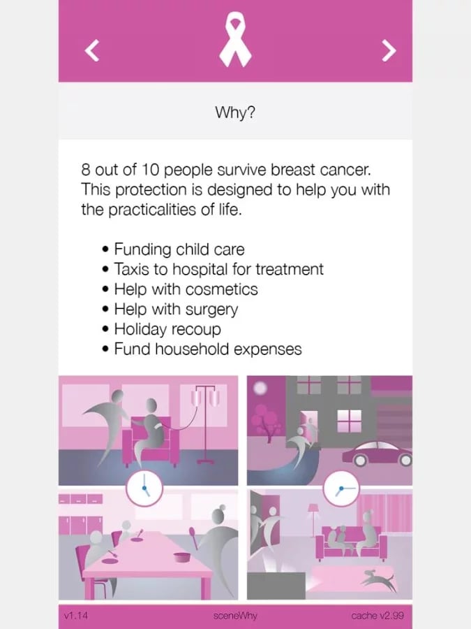 Breast Cancer Support截图2