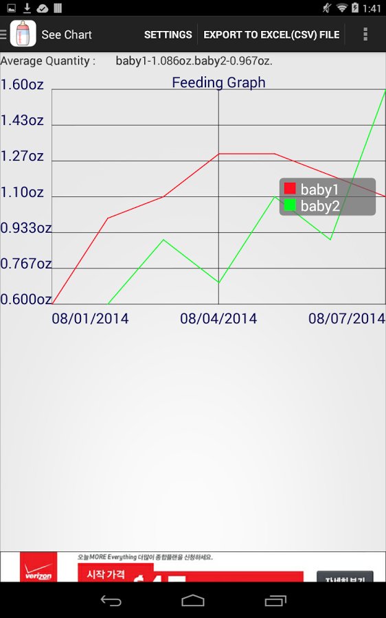 Feed My Baby!-Nursing Re...截图5