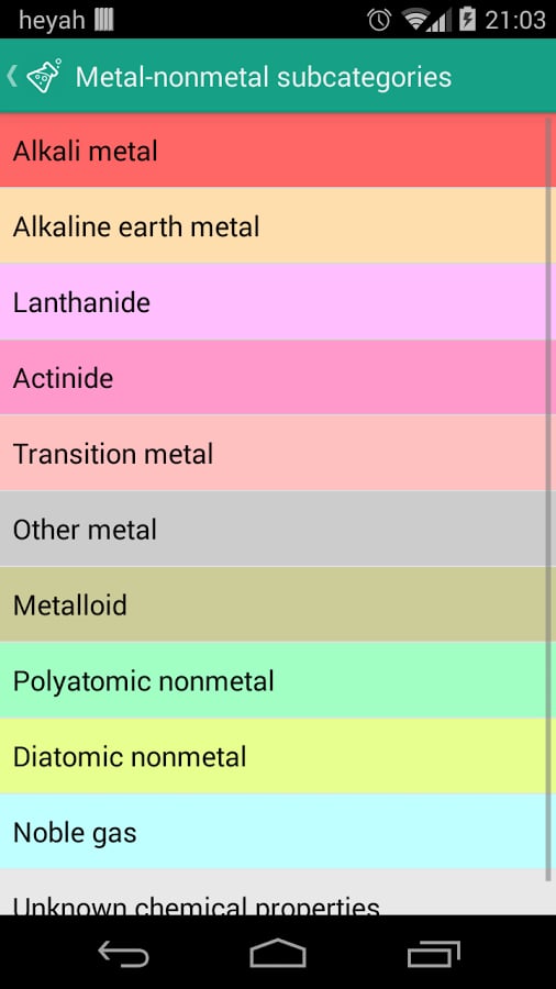 Chemical Elements截图6