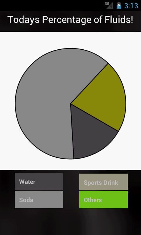 Fluid Count截图2