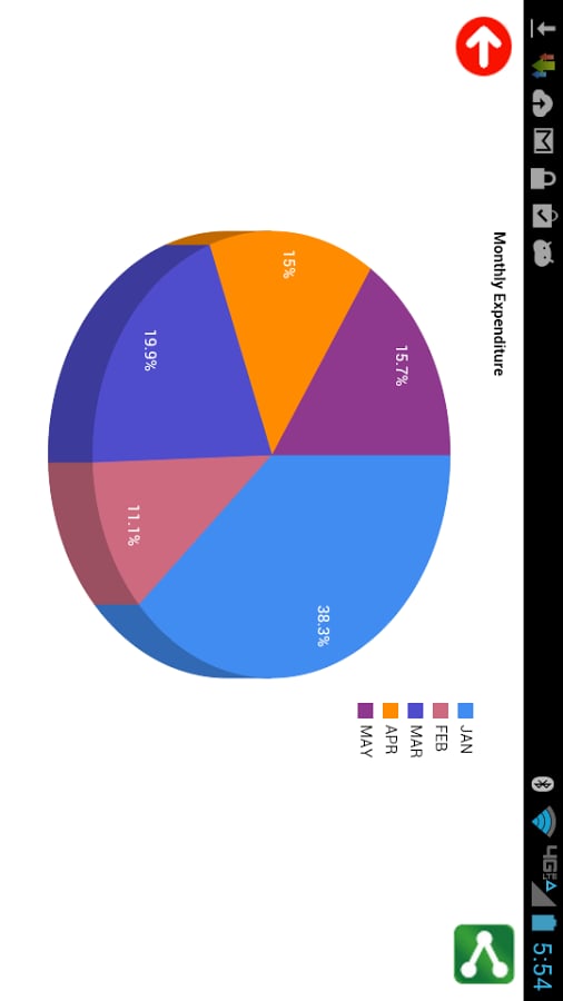 Chart Maker Premium截图1