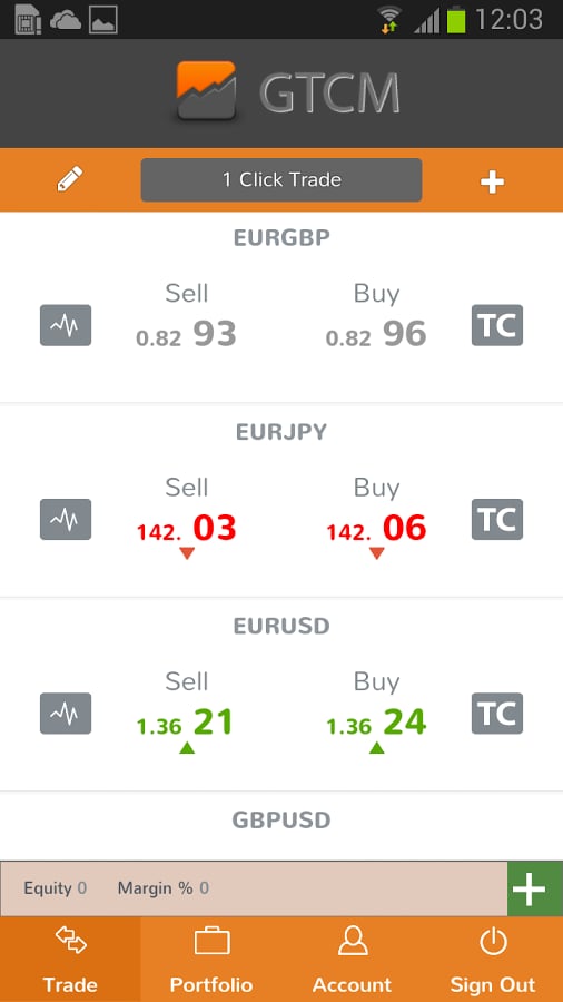 GTCM Mobile Trading截图2
