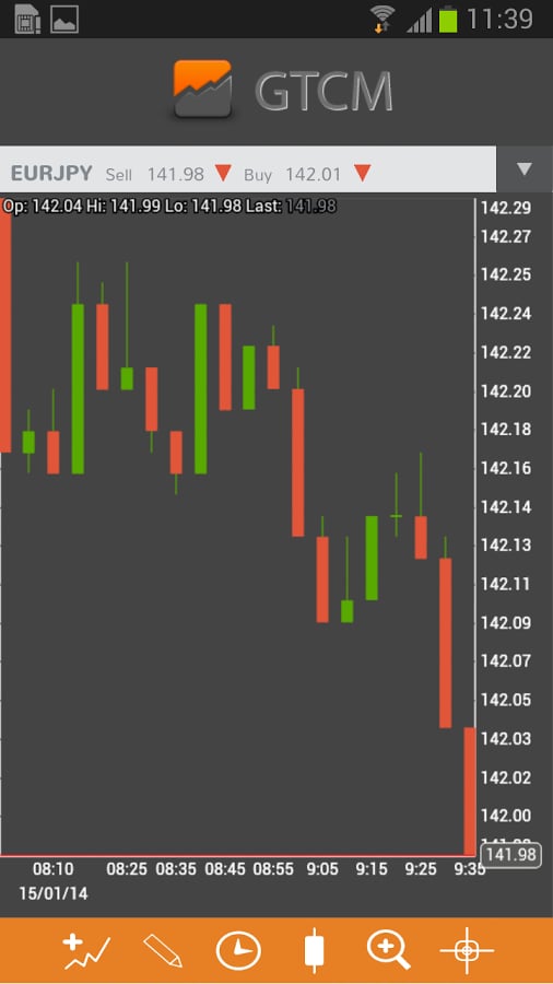 GTCM Mobile Trading截图1