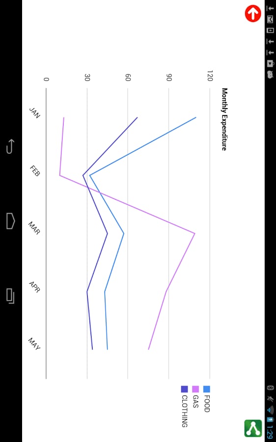 Chart Maker Premium截图7