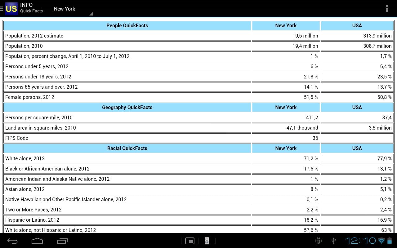 US Info截图6