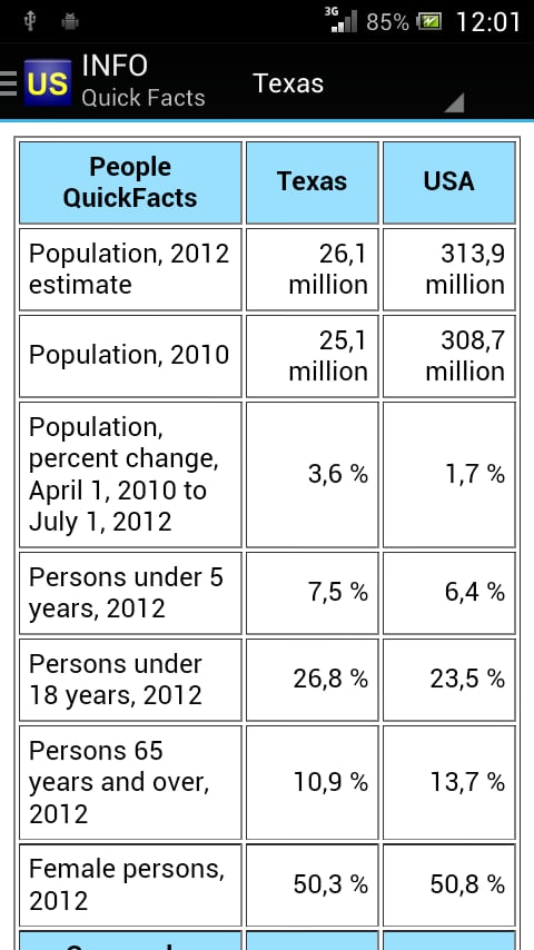 US Info截图1