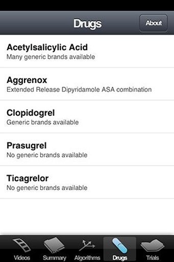 CCS Antiplatelet Guidelines截图5