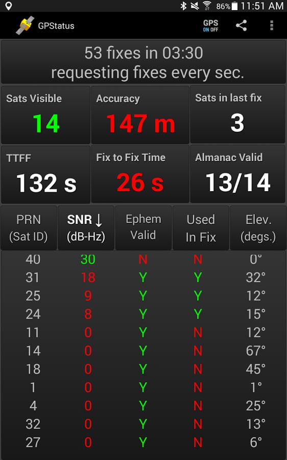 GPStatus: Realtime GPS S...截图6