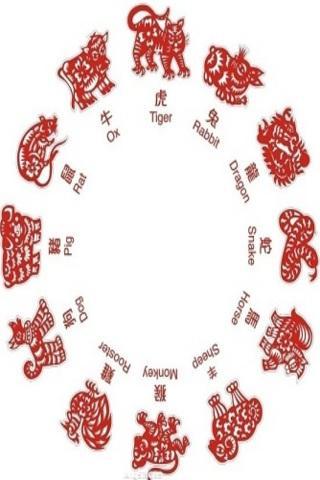 Chinese Horoscopes截图1