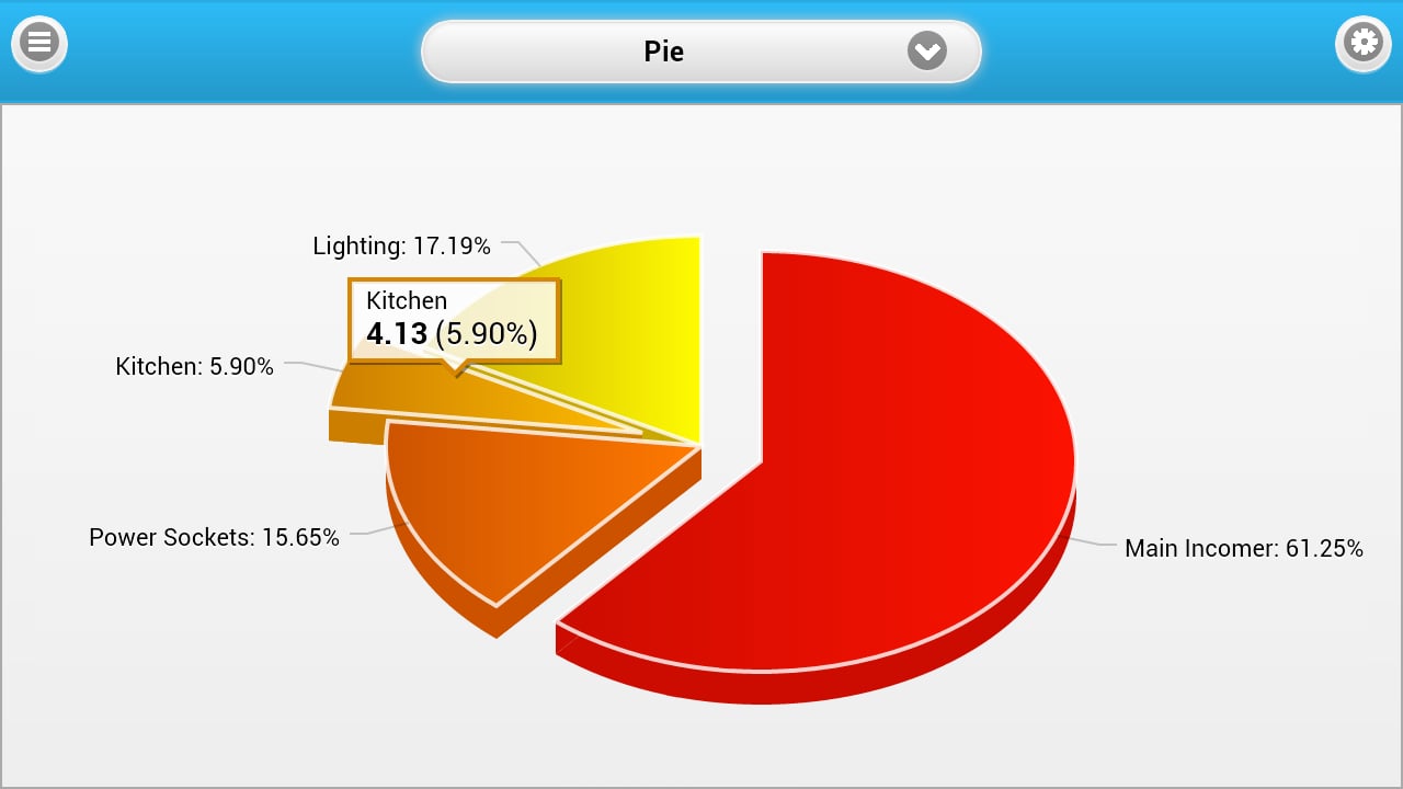 MC-Web Energy Portal截图4