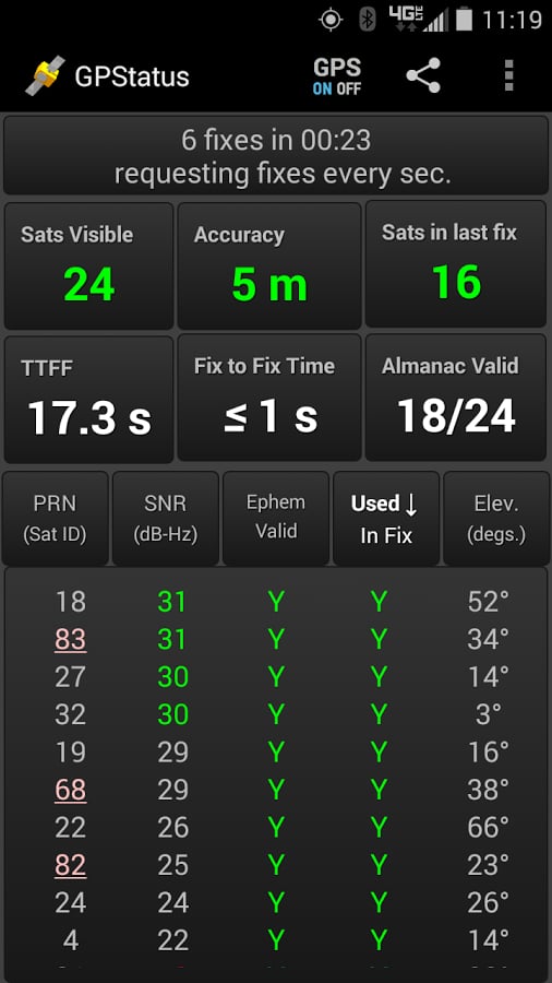 GPStatus: Realtime GPS S...截图5