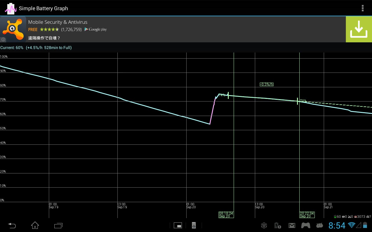 Simple Battery Graph截图3