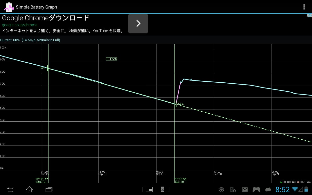 Simple Battery Graph截图5