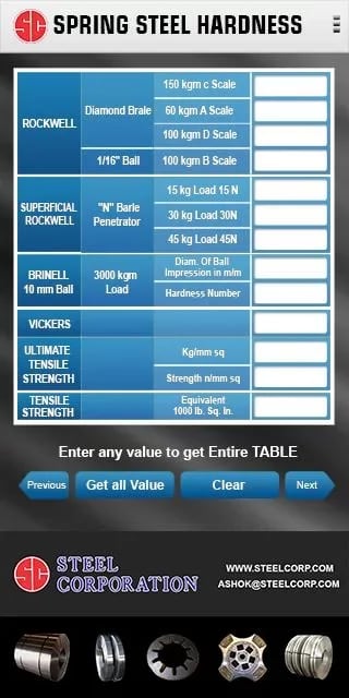 SPRING STEEL HARDNESS截图4