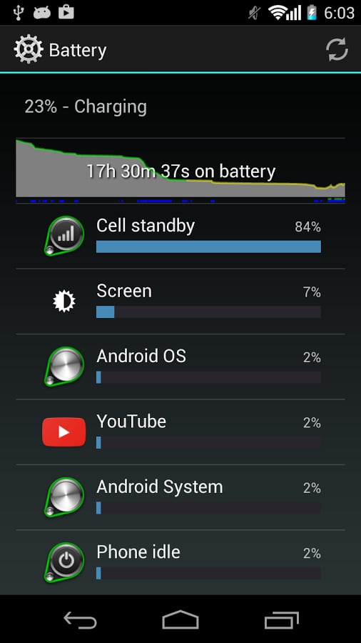 Signal Battery Memory Refresh截图2