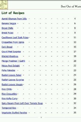 Best Out Of Waste Food Recipes截图4