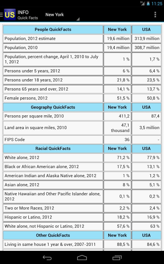 US Info截图9