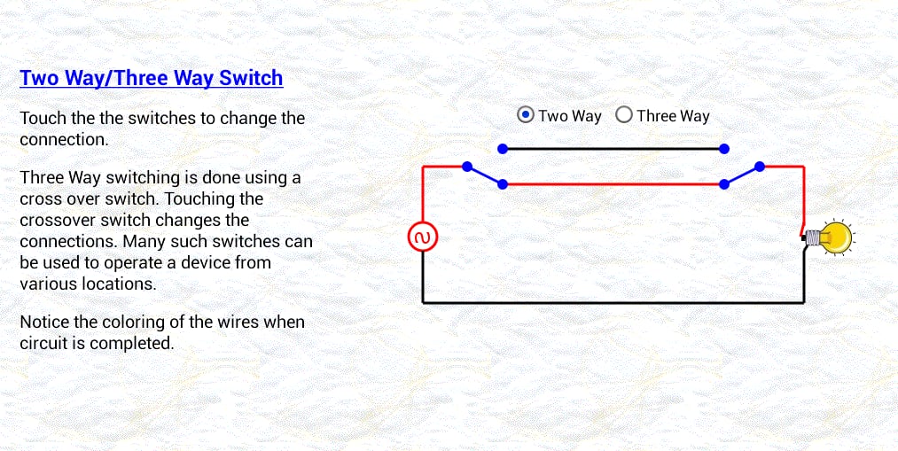 Physics - General截图3