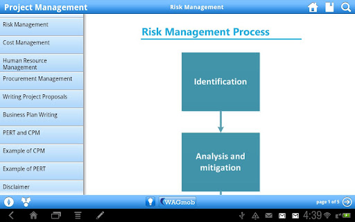 Project Management by WAGmob截图1