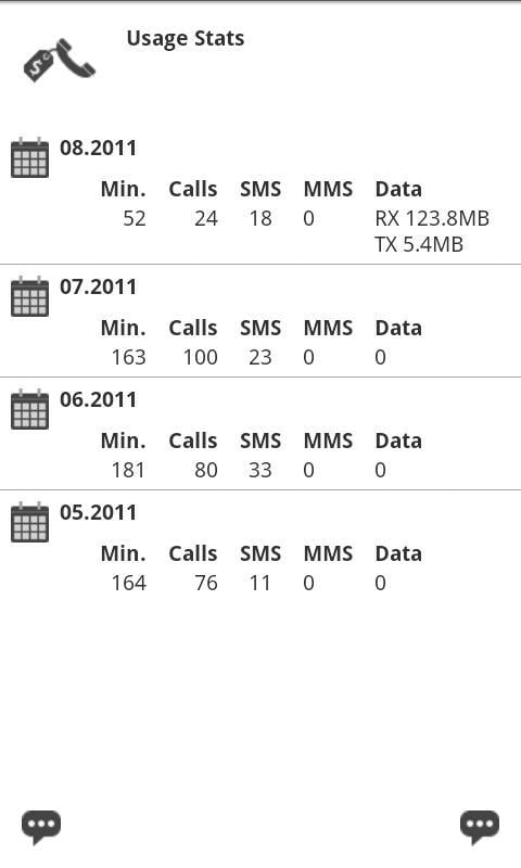 Usage Stats截图2