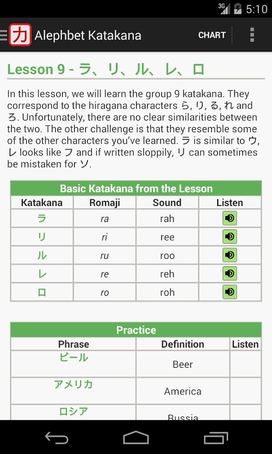 Katakana - Read and Writ...截图9