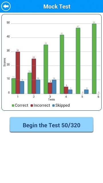 Train Your Brain Maths Lite截图1