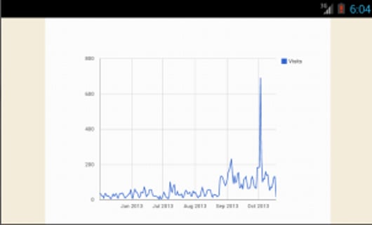 SkyPhrase Web Analytics截图11