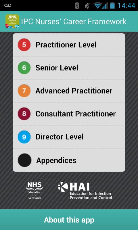 IPC Nurses' Career Frame...截图2