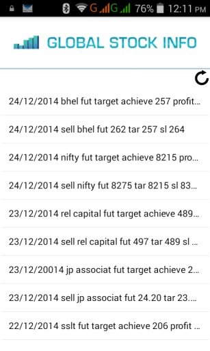 Intraday Tips截图3