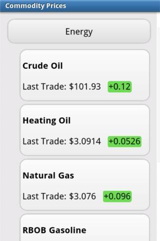 Commodity Prices截图2