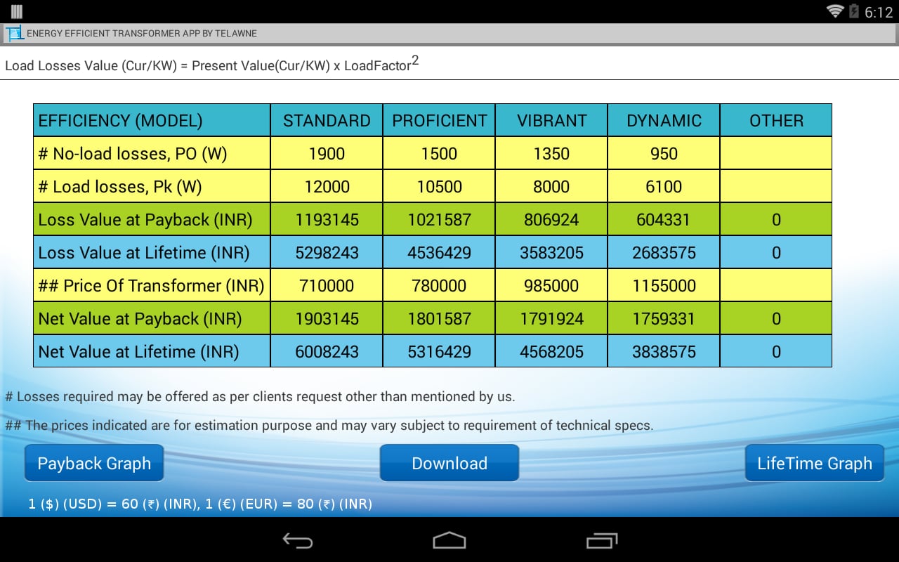 Energy Efficient Transfo...截图4