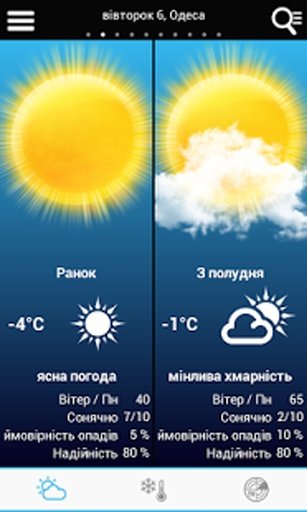 Weather for Ukraine截图3