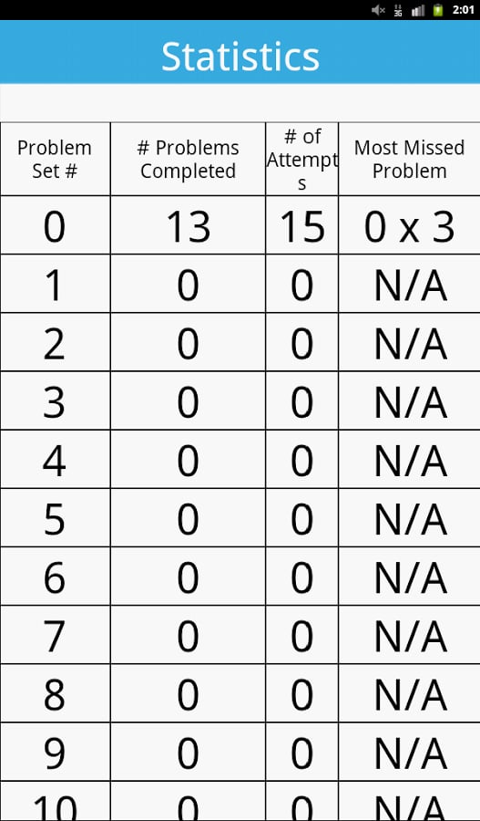 META Multiplication截图10