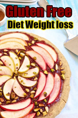 Gluten Free Diet Weight loss截图6