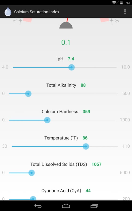 Saturation Index Calcula...截图2