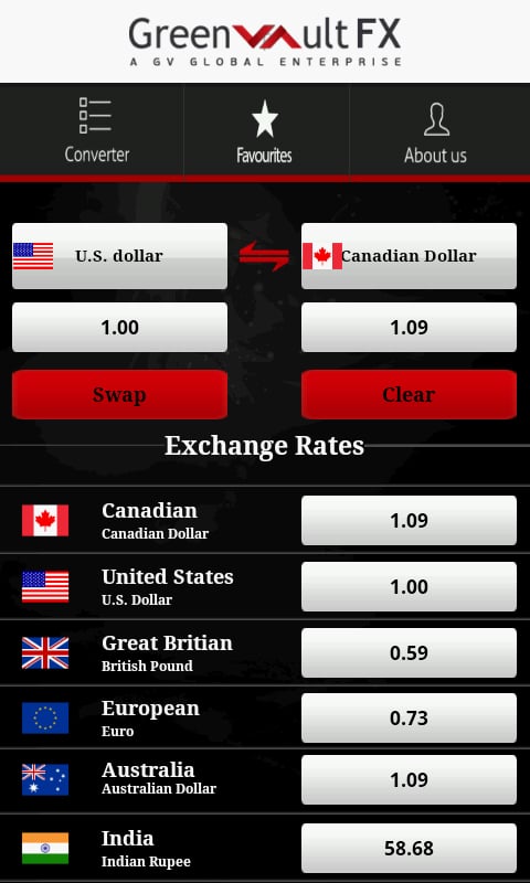 Currency Converter Forex截图2