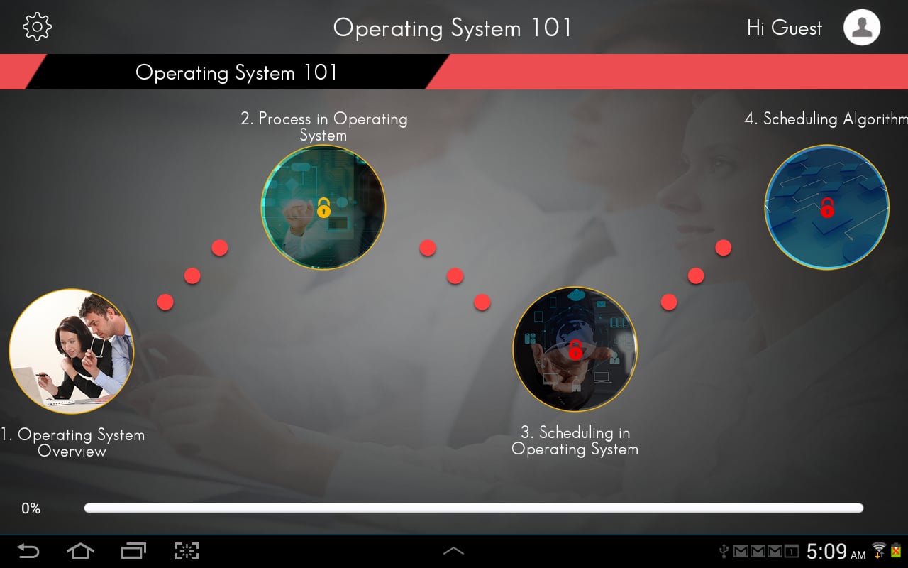 Operating System 101截图2