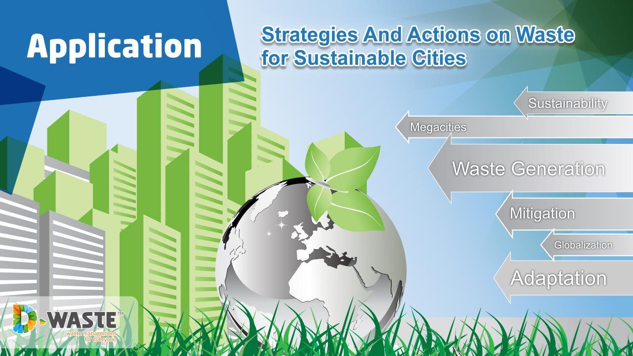 SWM - Sustainable Cities截图1