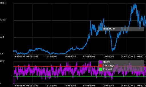 WSE Analyzer Lite截图4