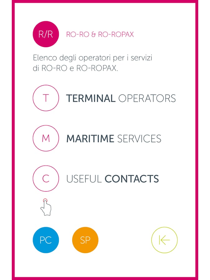 Porto di Venezia - Digital Business Card截图3