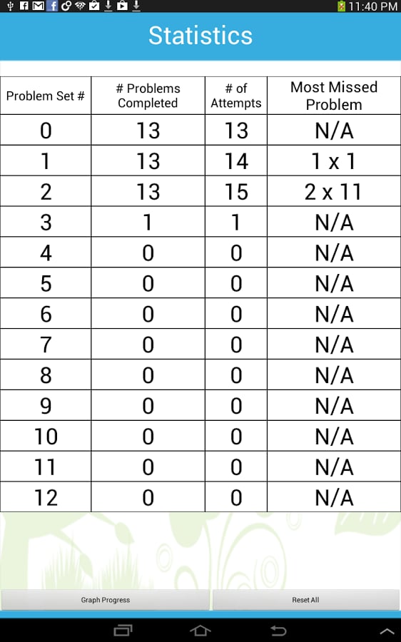 META Multiplication截图9