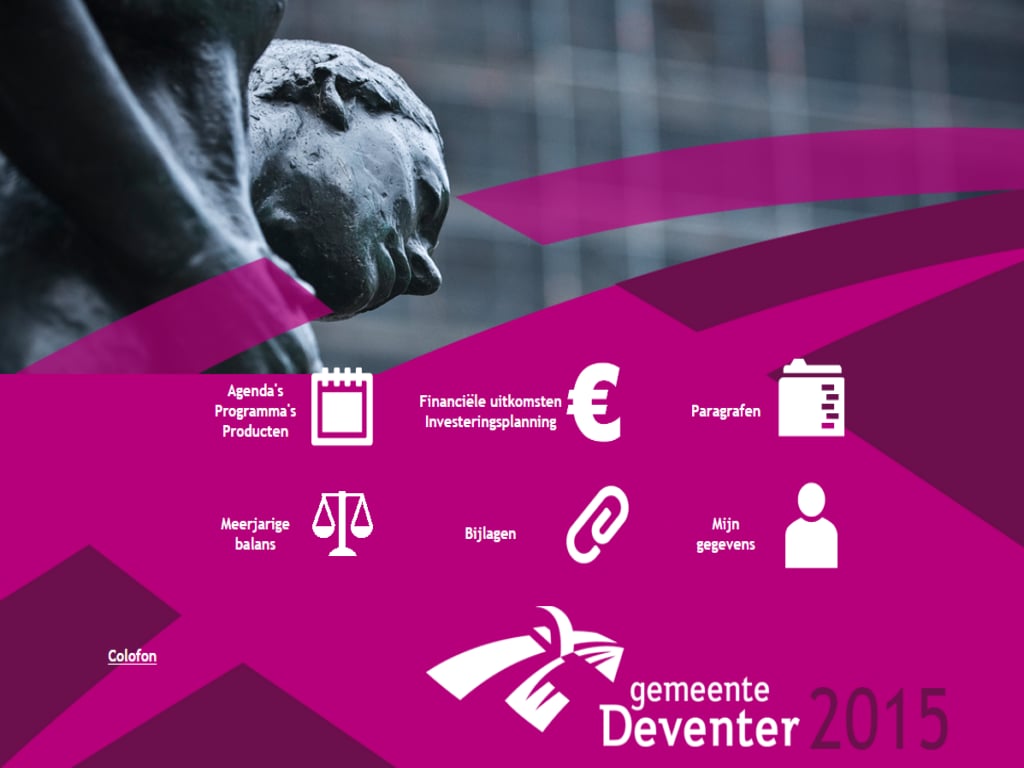 Deventer Begroting 2015截图1