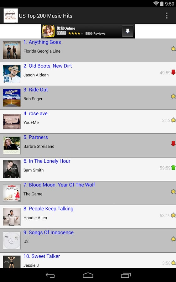 US Top 200 Music Hits截图3