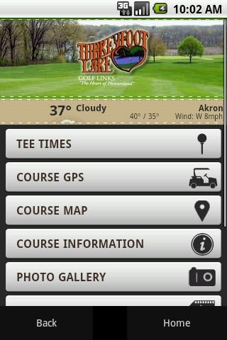 Turkeyfoot Lake Golf Links截图1