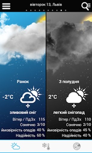 Weather for Ukraine截图1